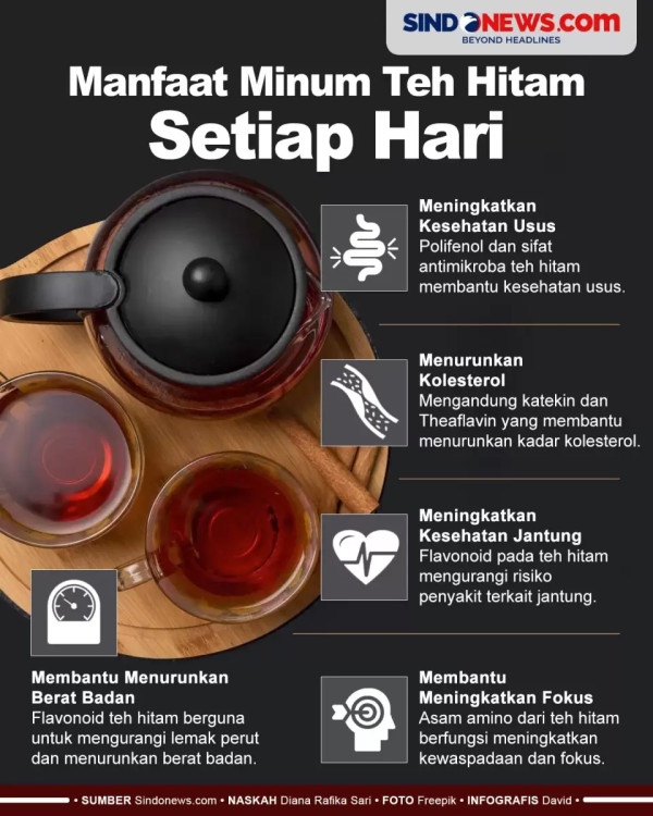 8 Teh Penurun Berat Badan Paling Ampuh, Bakar Lemak Perut Secara Efektif