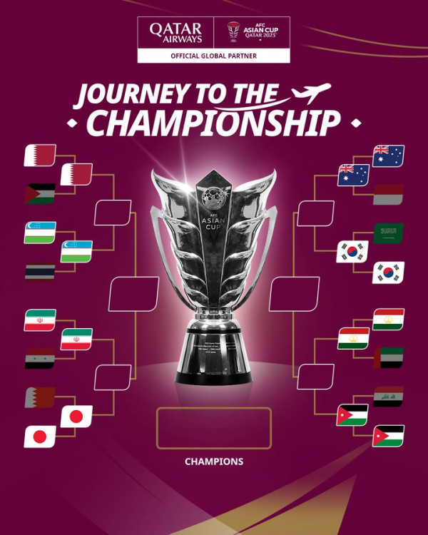 Jadwal Perempat Final Piala Asia 2023