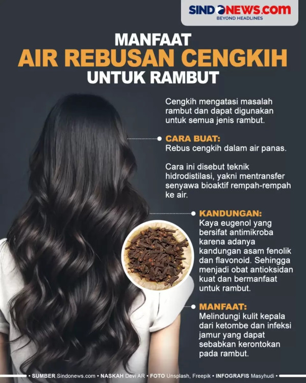 7 Air Rebusan untuk Menurunkan Darah Tinggi, Obat Alami Hipertensi
