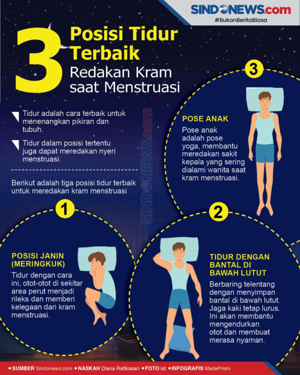 5 Posisi Tidur untuk Mengurangi Mual saat Hamil Muda