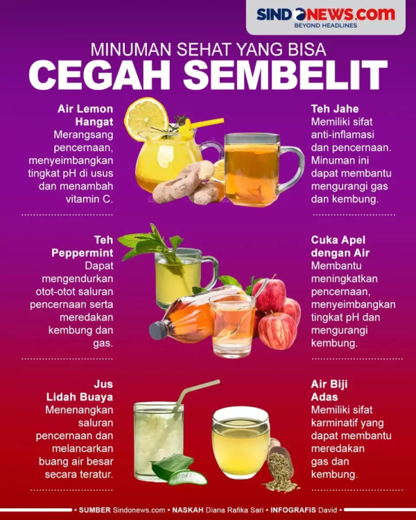 7 Jus yang Ampuh Meredakan Sembelit, Pelancar Buang Air Besar