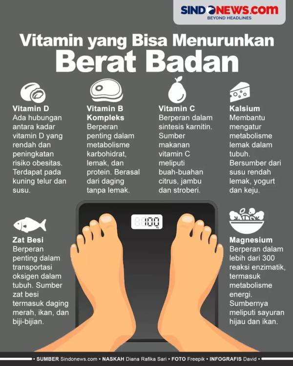 8 Kebiasaan Orang Korea yang Membantu Menurunkan Berat Badan