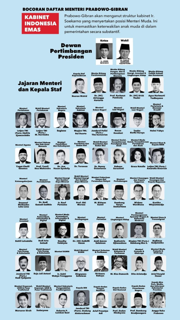 Viral Susunan Kabinet Prabowo-Gibran dengan Jokowi dan SBY Jabat Wantimpres, TKN: Hoaks