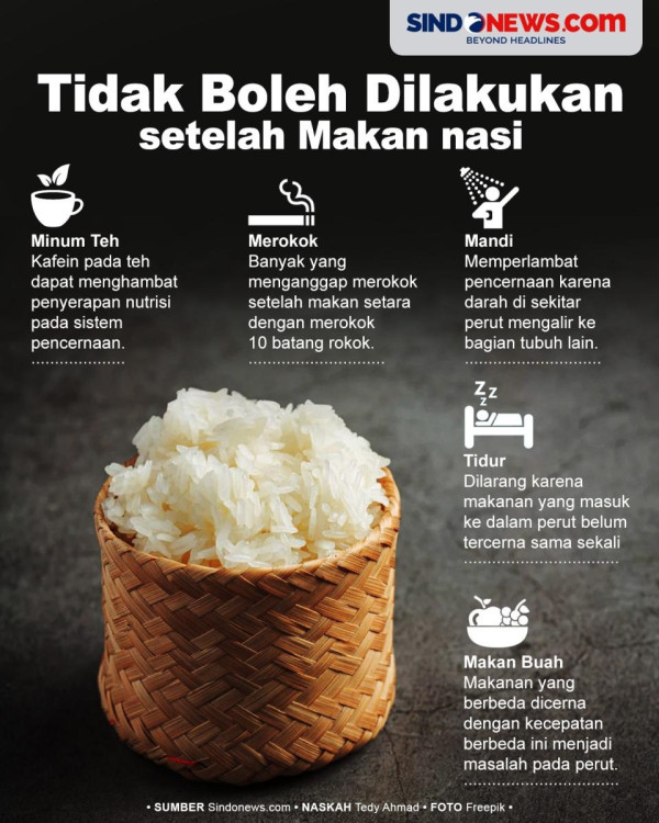 8 Negara yang Paling Banyak Makan Nasi di Dunia, Indonesia Nomor 3