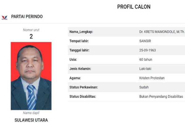 Nah Lho! Suara Caleg DPR Partai Perindo Krets Mamondole Berkurang di Sirekap