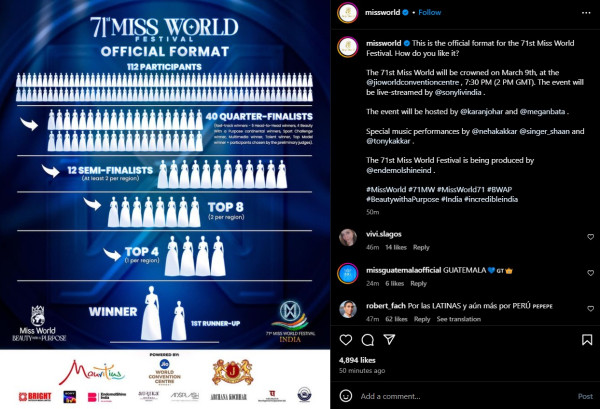 Begini Format Grand Final Miss World 2024 yang Digelar Besok