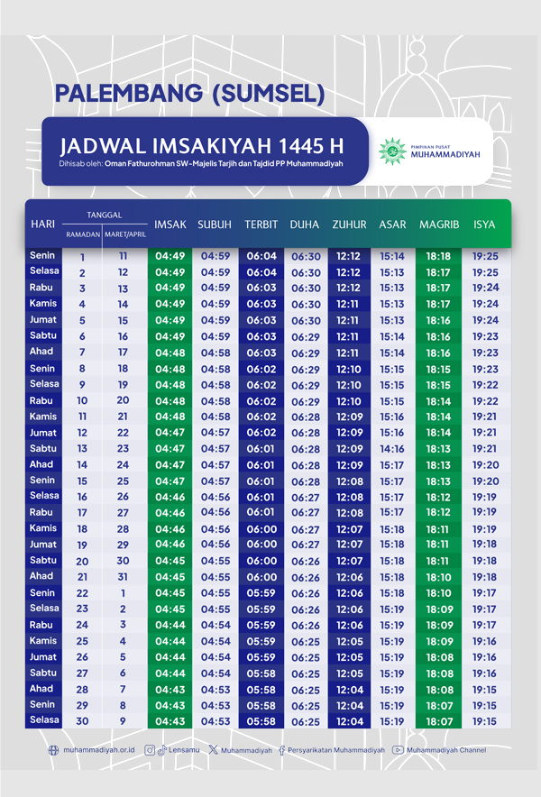 Jadwal Imsakiyah Ramadan 1445 H untuk Palembang Menurut Muhammadiyah