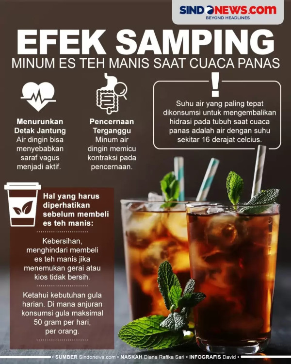 Awas Minum Teh Manis saat Buka Puasa Berisiko Tinggi Dehidrasi