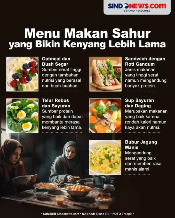 Begini Makan Sahur yang Benar Agar Tidak Lemas saat Puasa
