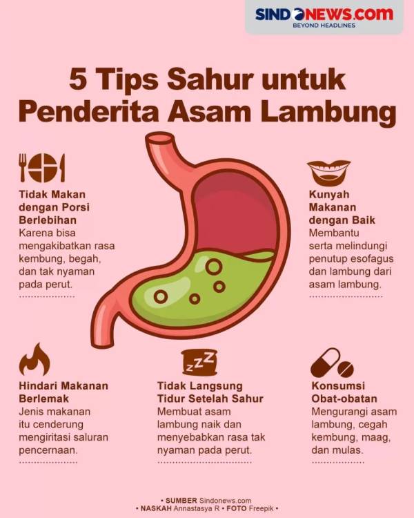 7 Lauk Tahan Lama yang Bisa Jadi Stok Menu Sahur selama Puasa