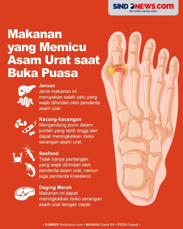 Benarkah Makan Tempe dan Tahu Menyebabkan Asam Urat?
