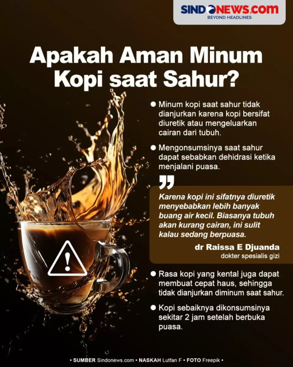 Kapan Waktu yang Tepat Minum Kopi saat Puasa Ramadan?