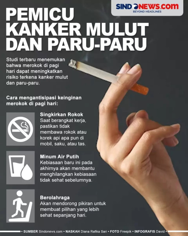 Apa yang Terjadi pada Tubuh setelah Berhenti Merokok?