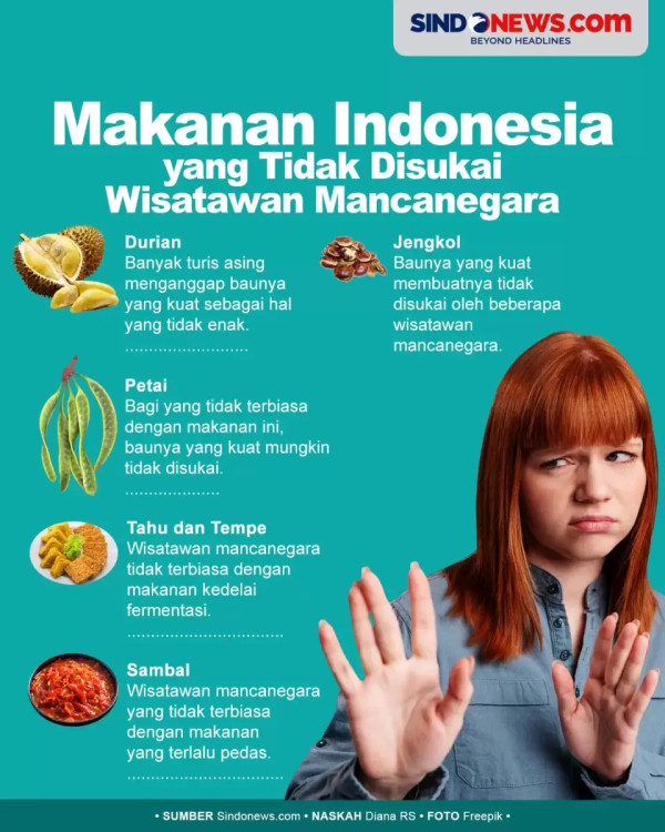 6 Makanan yang Harus Dihindari saat Minum Teh, Nomor 3 Bikin Detak Jantung Cepat
