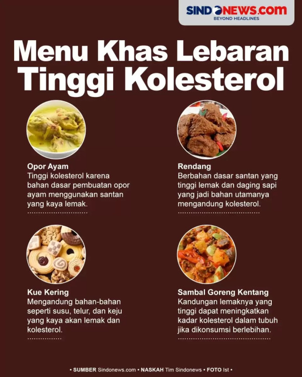 8 Cara Mencegah Kolesterol Kambuh saat Lebaran, Penting Batasi Konsumsi Rendang