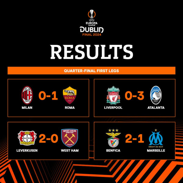 Hasil Leg Pertama Perempat Final Liga Europa: Liverpool Ambruk Dibantai Atalanta