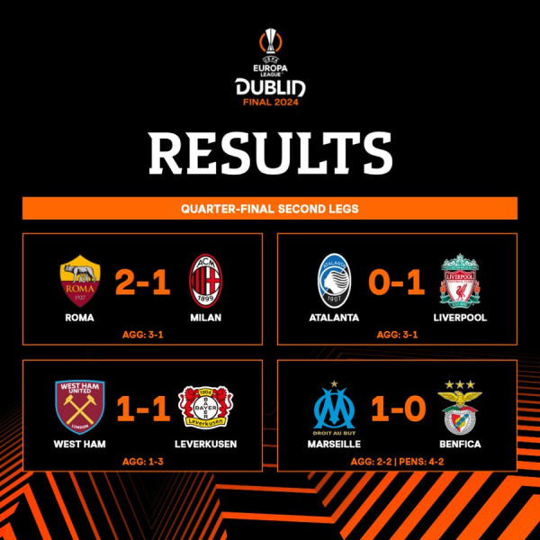 Hasil Perempat Final Liga Europa 2023/2024: Liverpool Tersingkir, Leverkusen Perpanjang Rekor Tak Terkalahkan