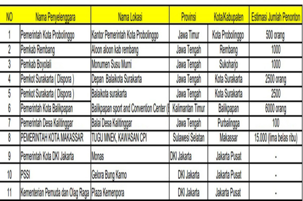 Daftar 11 Lokasi Nobar Timnas Indonesia U-23 vs Irak U-23