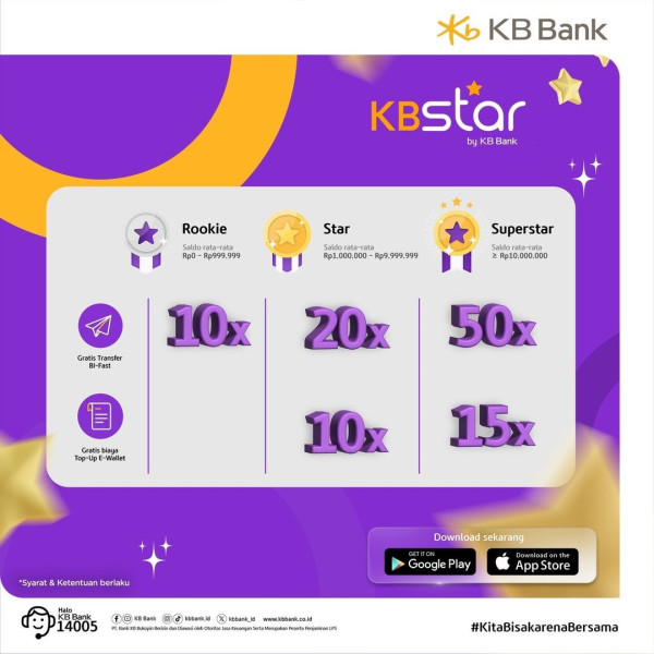 Mau Gratis Transfer BI Fast hingga Top Up GoPay dan OVO? Yuk Pakai KBstar
