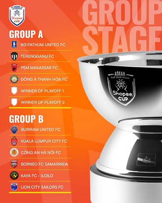 PSM Makassar dan Borneo FC Siap Berlaga di Kualifikasi ASEAN Club Championship Shopee Cup™