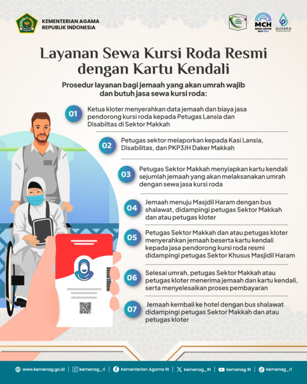 Segini Tarif Jasa Pendorong Kursi Roda Resmi di Masjidilharam, Ini Ciri-Cirinya