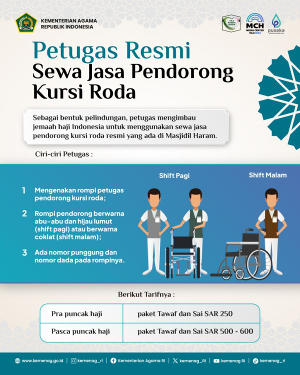 Segini Tarif Jasa Pendorong Kursi Roda Resmi di Masjidilharam, Ini Ciri-Cirinya