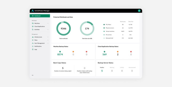 Tangkal Serangan Siber, Synology Hadirkan ActiveProtect untuk Keamanan Data Bisnis