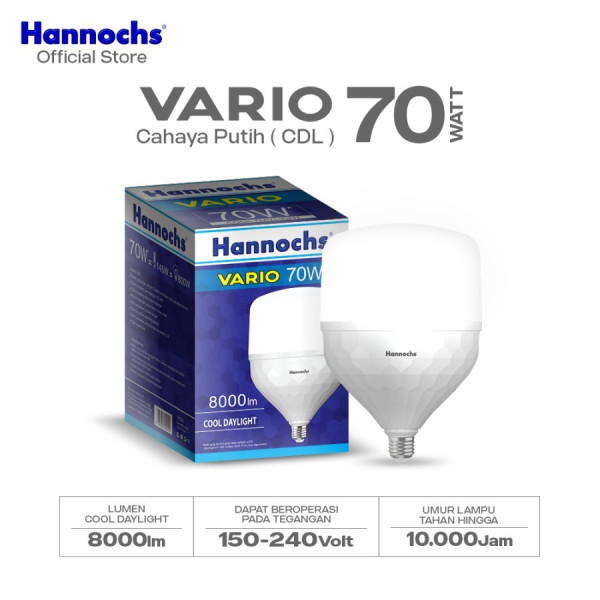 10 Rekomendasi Merek Lampu LED yang Bagus dan Awet
