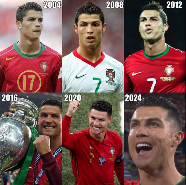Cristiano Ronaldo Pemain Pertama yang Tampil di 6 Edisi Euro
