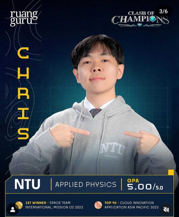 Profil Top 20 Peserta Clash of Champions dan Akun Instagram-nya, Mahasiswa Terbaik Indonesia