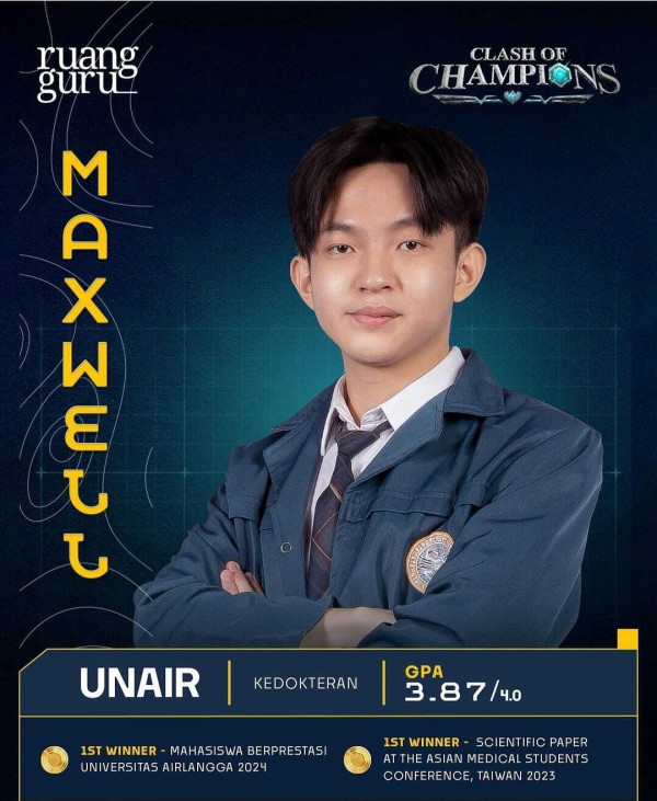 Profil Top 20 Peserta Clash of Champions dan Akun Instagram-nya, Mahasiswa Terbaik Indonesia