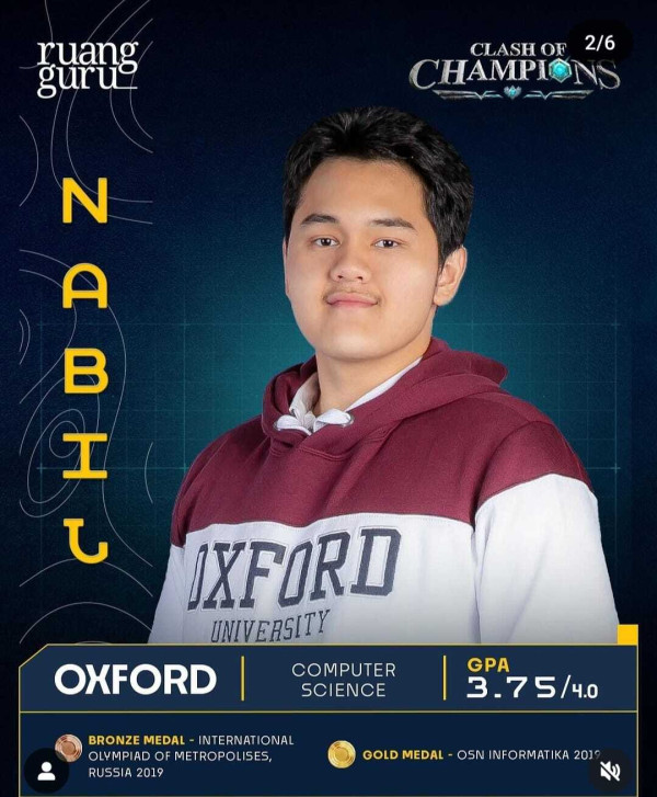 Profil Top 20 Peserta Clash of Champions dan Akun Instagram-nya, Mahasiswa Terbaik Indonesia