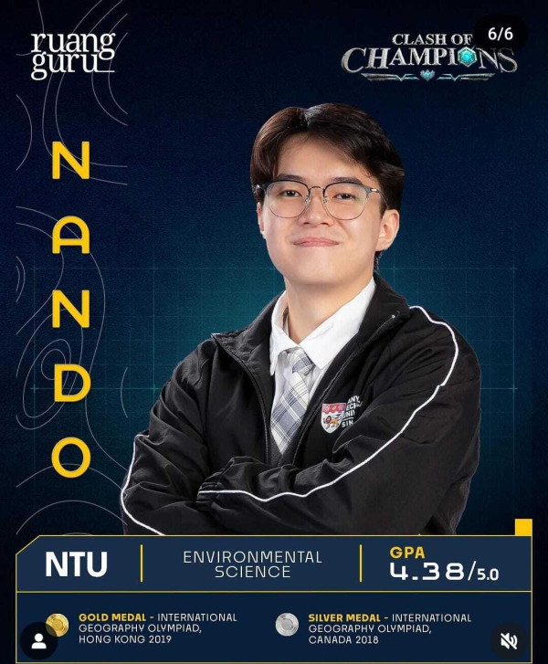 Profil Top 20 Peserta Clash of Champions dan Akun Instagram-nya, Mahasiswa Terbaik Indonesia