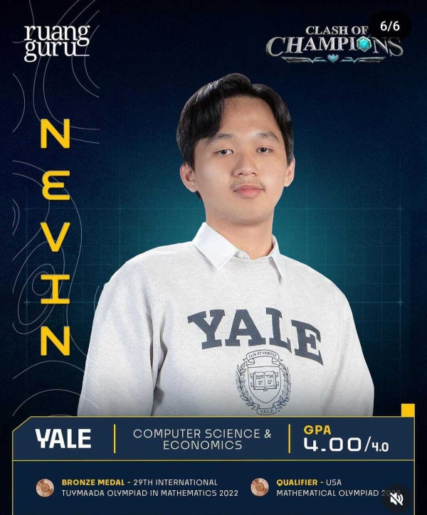 Profil Top 20 Peserta Clash of Champions dan Akun Instagram-nya, Mahasiswa Terbaik Indonesia