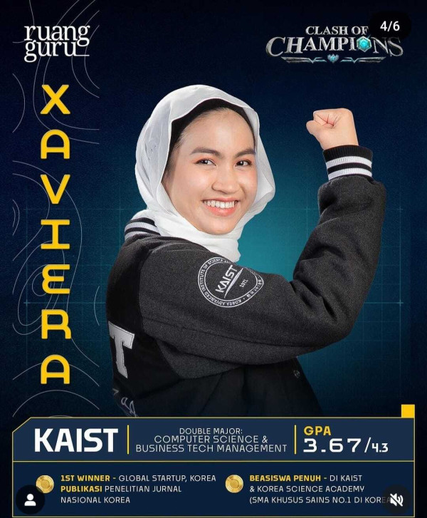 Profil Top 20 Peserta Clash of Champions dan Akun Instagram-nya, Mahasiswa Terbaik Indonesia