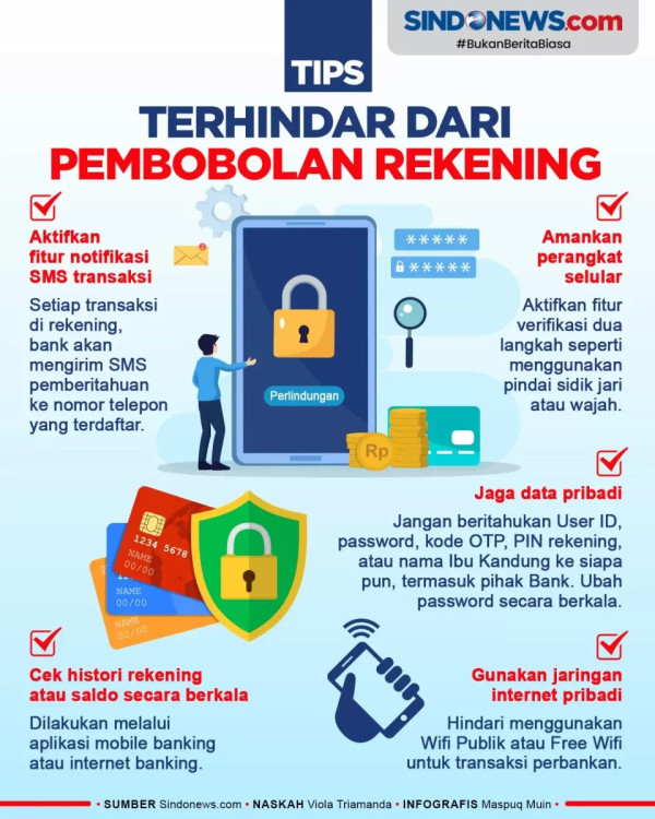 Oknum Pegawai Bank Kuras Rp1,3 Miliar dari 112 Rekening Nasabah untuk Jalan-jalan Bareng Keluarga