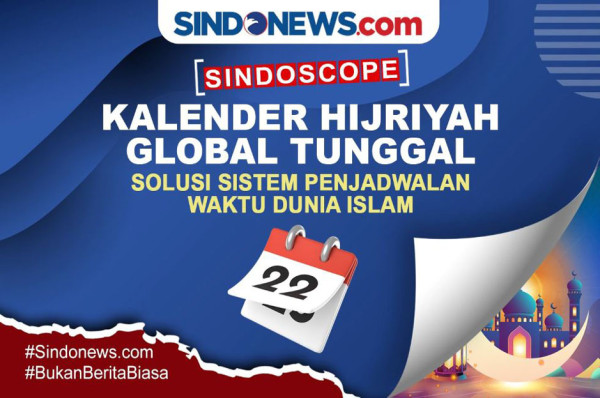 KHGT Bisa Jadi Solusi Sistem Penjadwalan Waktu Dunia Islam