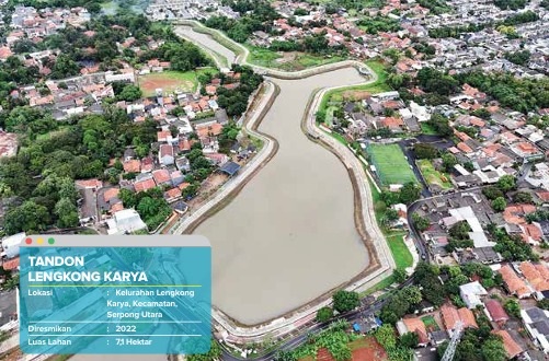 Antisipasi Banjir, Pemkot Tangsel Bangun 9 Tandon Baru