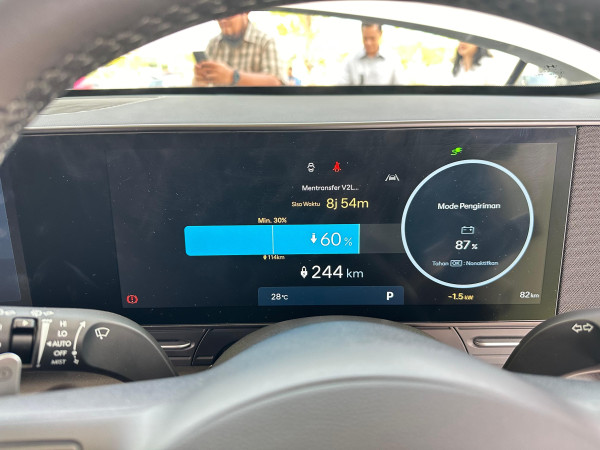 Review dan Kesan Pertama Hyundai All New Kona Electric: Lebih Besar, Mewah, dan Canggih