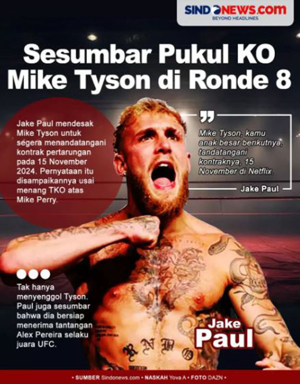 Jake Paul Menang KO: Mike Tyson, Kamu Berikutnya!