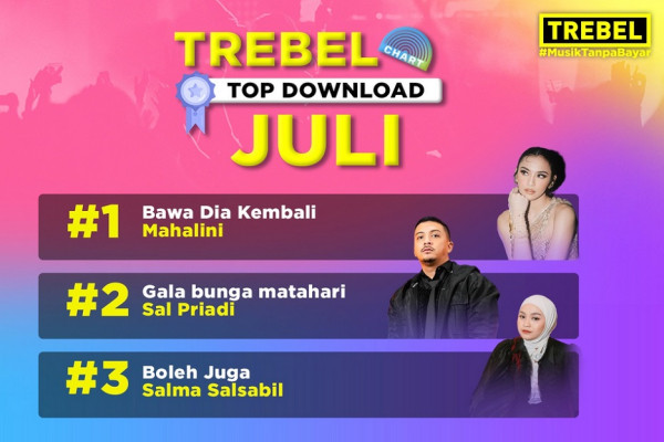 Sal Priadi Lawan Alumni Indonesian Idol, Siapa yang Menang? Cek Aplikasi TREBEL Music