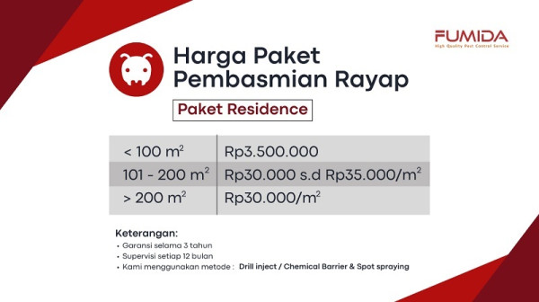 Jasa Anti Rayap Fumida, Solusi Para Artis dan Selebgram Atasi Masalah Rayap