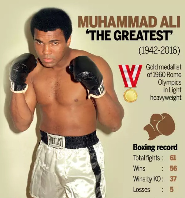 Tinju Olimpiade Bakal Dihapus, Warisan Muhammad Ali Terancam