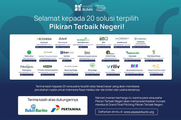 20 Wirausaha Sosial Penerima Grant Menuju Grand Final Pitching