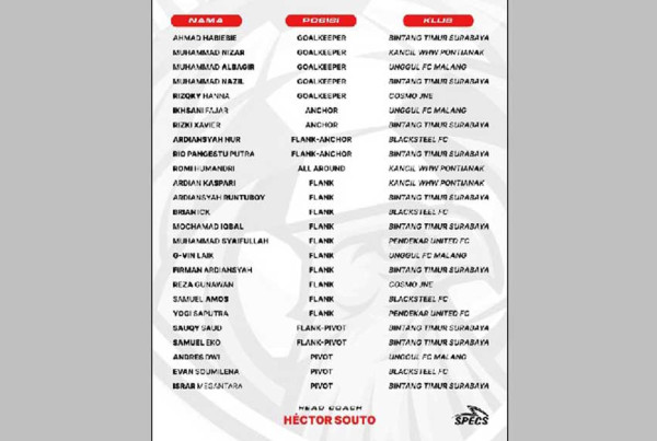 25 Pemain Dipanggil untuk Pemusatan Latihan Tim Nasional Futsal