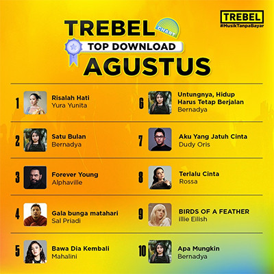 Gokil! Bernadya Jadi Musisi Pertama yang Punya 3 Lagu Sekaligus di Tangga Lagu TREBEL Top Download