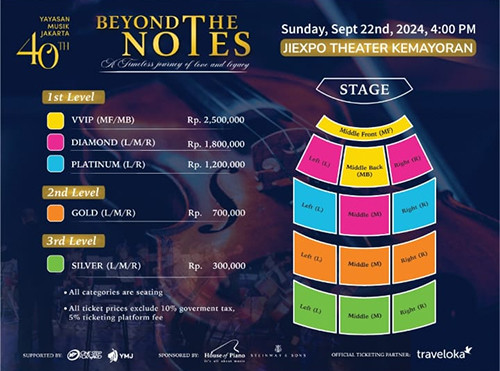 Rayakan Perjalanan 40 Tahun, Yayasan Musik Jakarta Hadirkan Pertunjukan Beyond the Notes