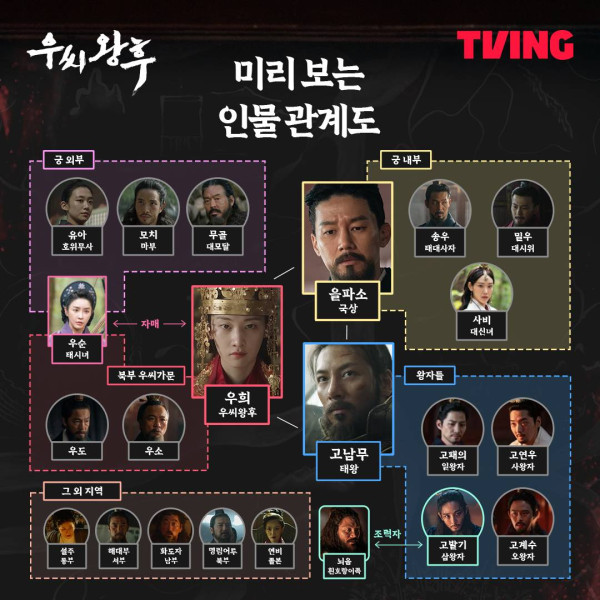 4 Hal yang Perlu Dipertimbangkan sebelum Nonton Queen Woo