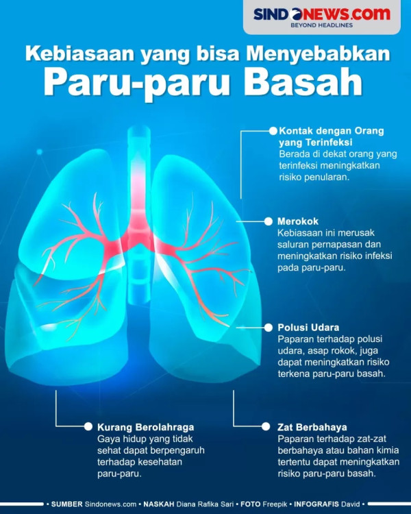 Tidur Pakai Kipas Angin Bikin Paru-paru Basah, Mitos atau Fakta?