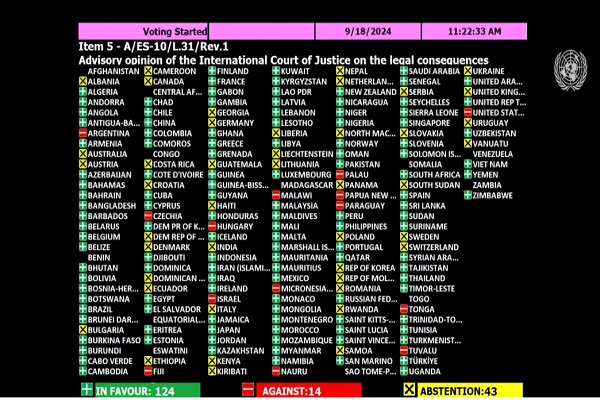PBB Setuju Diakhirinya Pendudukan Israel di Palestina, 14 Negara Menentang Termasuk Tetangga RI